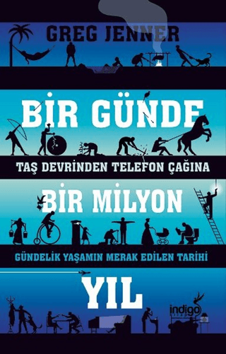 Bir%20Günde%20Bir%20Milyon%20Yıl