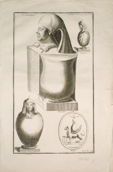 L’antiquite Expliquée et Représentée En Figures Tome Second, Canopes 134, Bernard De Montfaucon
