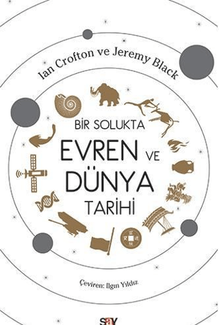 Say Yayınları
