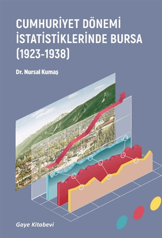 Gaye Kitabevi, Cumhuriyet Dönemi İstatistiklerinde Bursa (1923-1938), Hasan Basri Öcalan