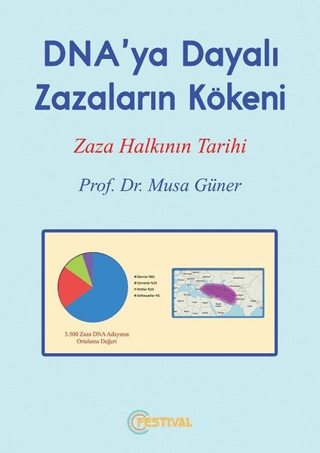 Festival Yayıncılık