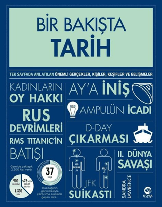 Nova Kitap